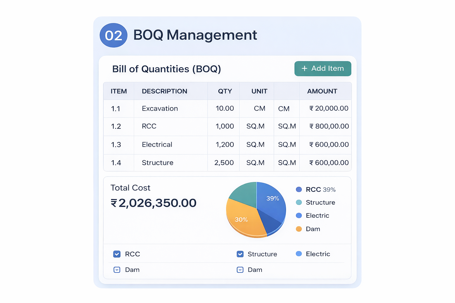 BOQ Management